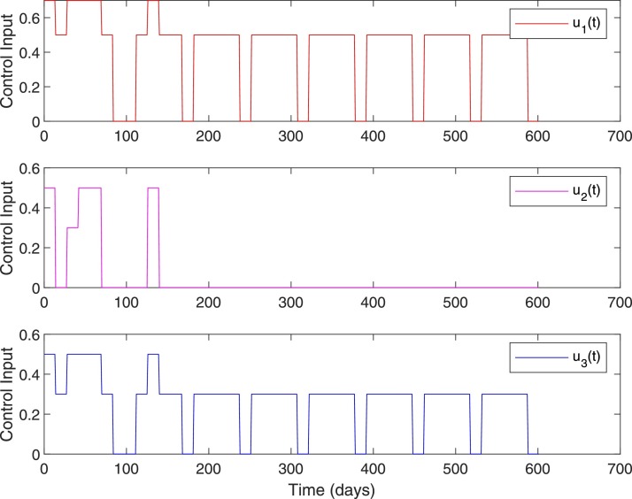 Fig. 18