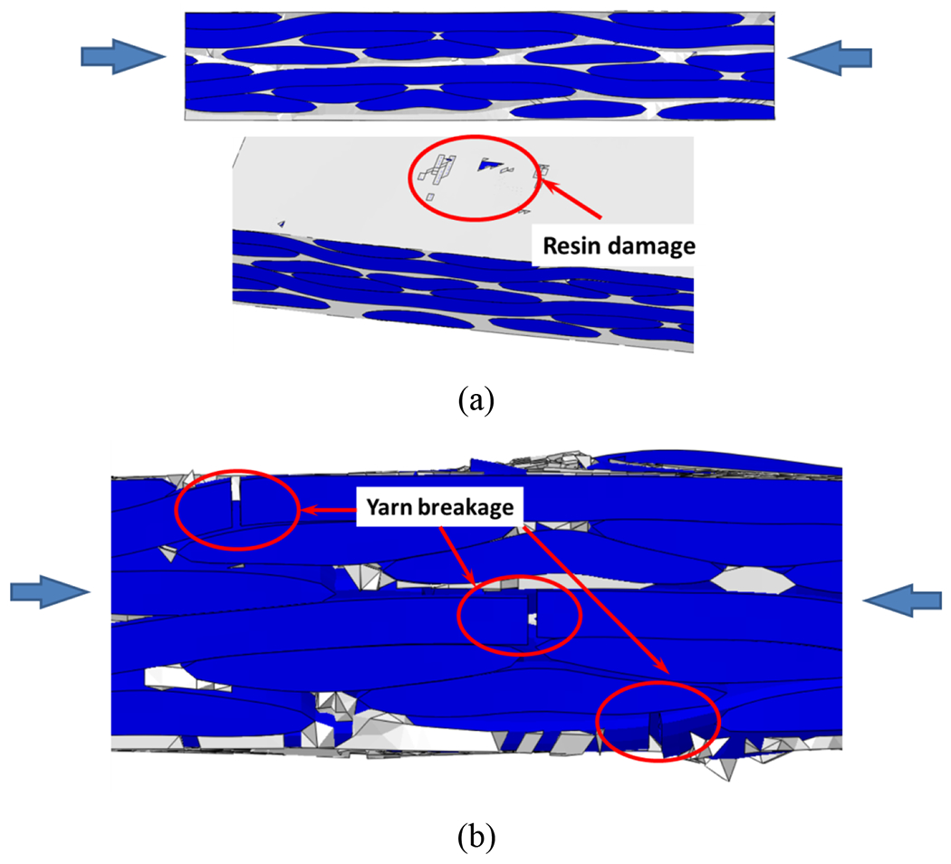 Fig. 15.