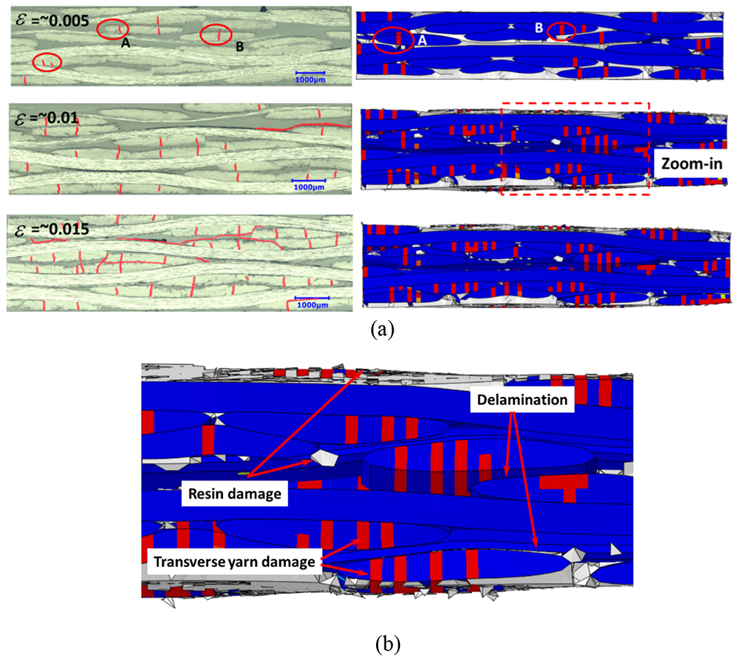 Fig. 14.