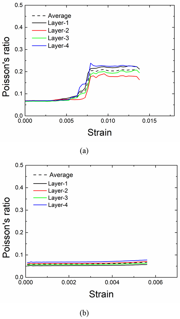 Fig. 12.