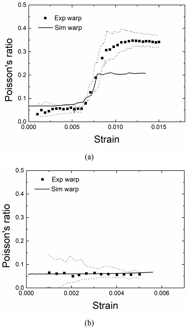 Fig. 11.