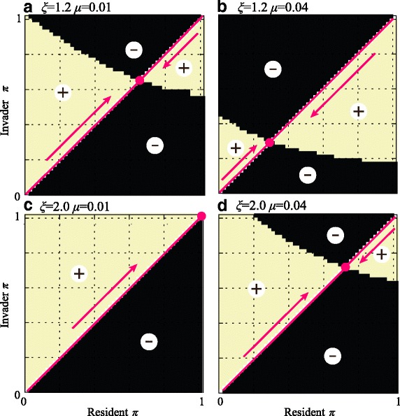 Fig. 5