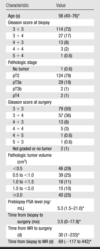 graphic file with name r09au38t01x.jpg