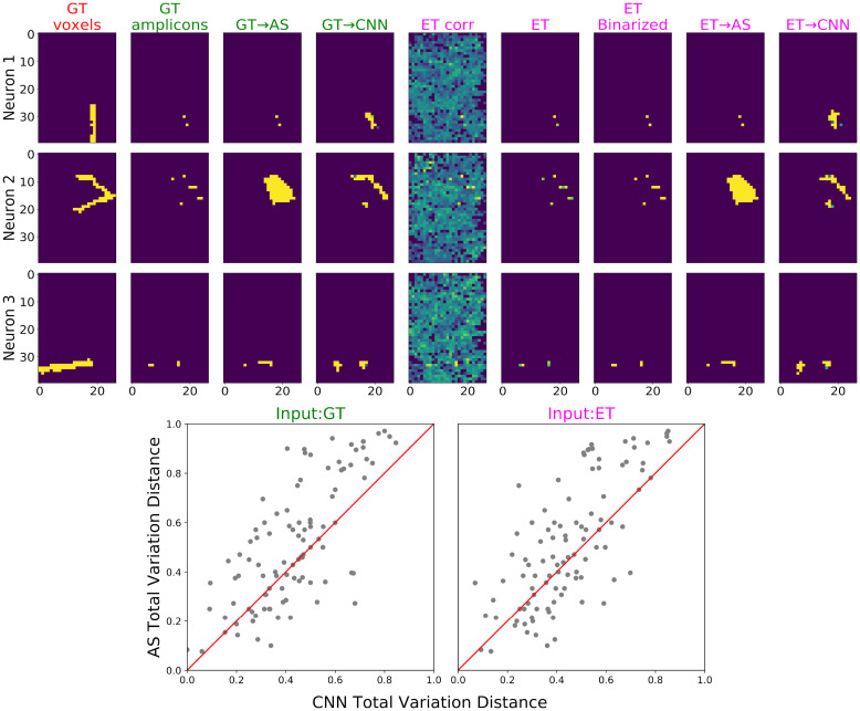 Fig 11