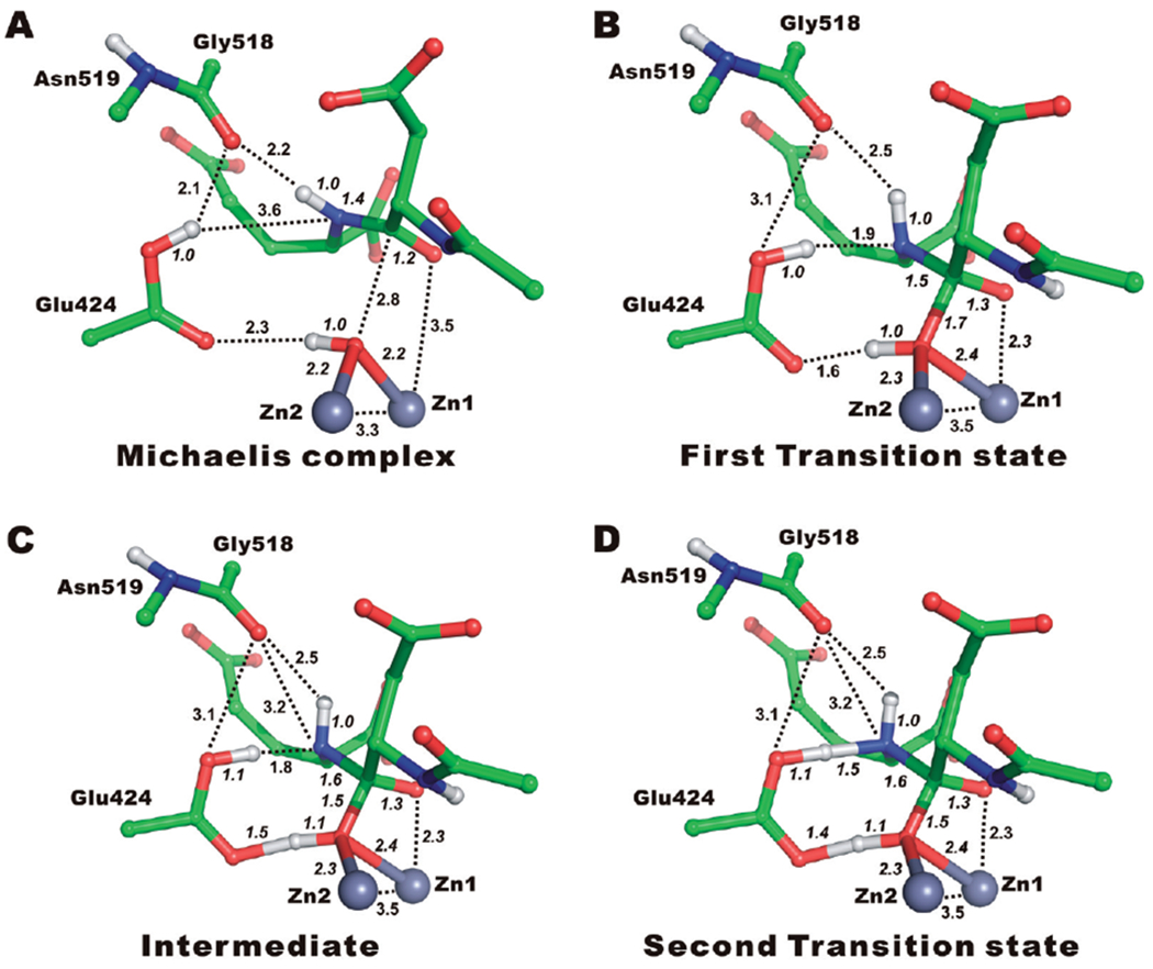 Figure 3: