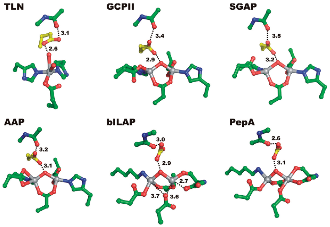 Figure 6: