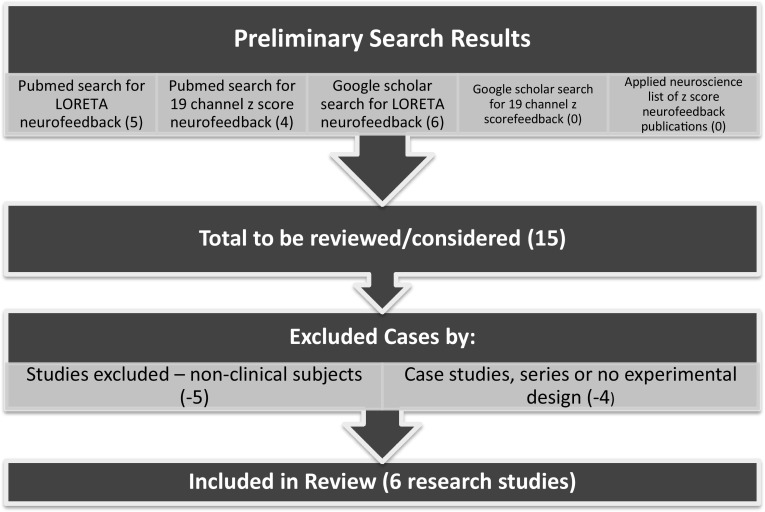 graphic file with name 10484_2018_9420_Figa_HTML.jpg