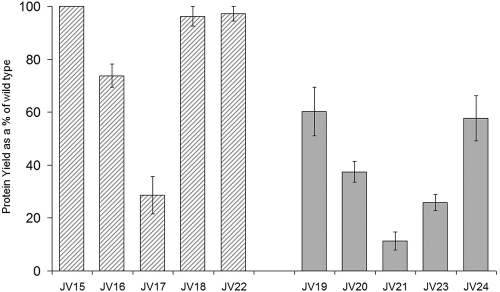 FIG. 4.