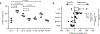 Fig. 6 |