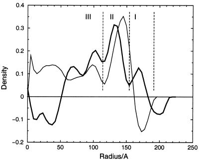 FIG.4.