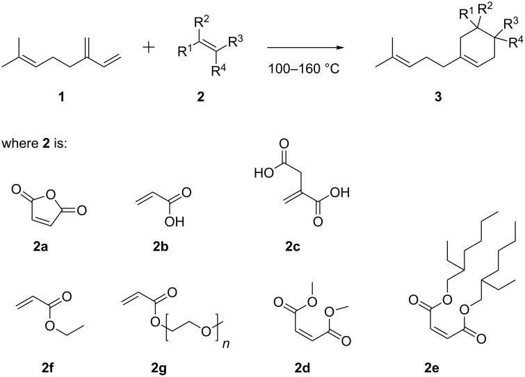 Scheme 1