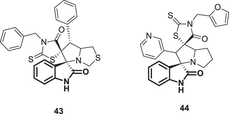 Fig. 43