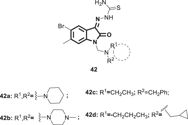 Fig. 42