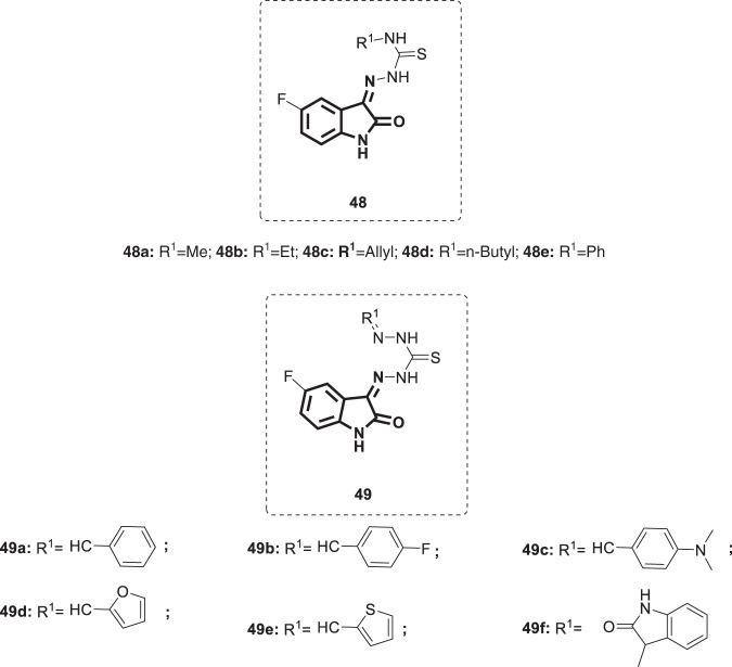 Fig. 47