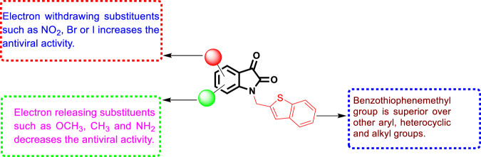 Fig. 19