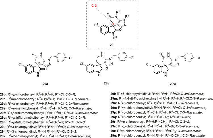 Fig. 30