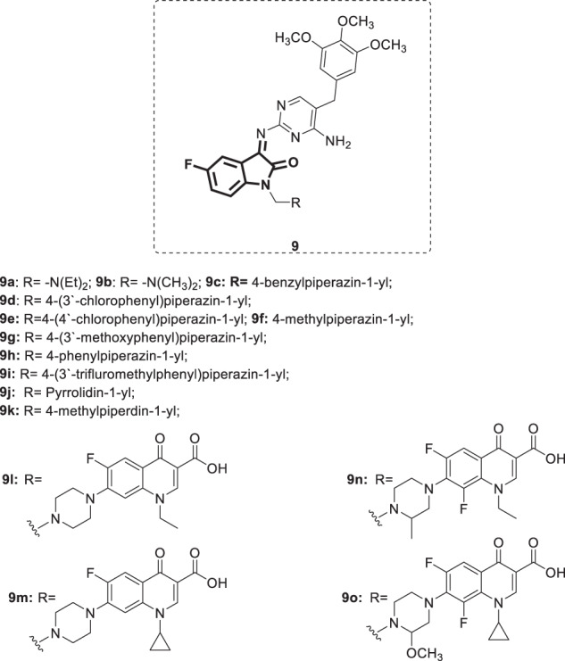 Fig. 8