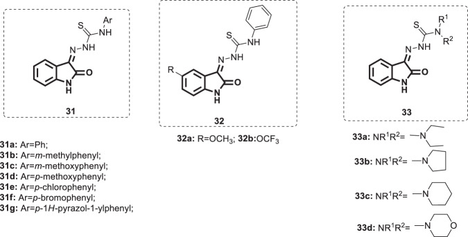 Fig. 33