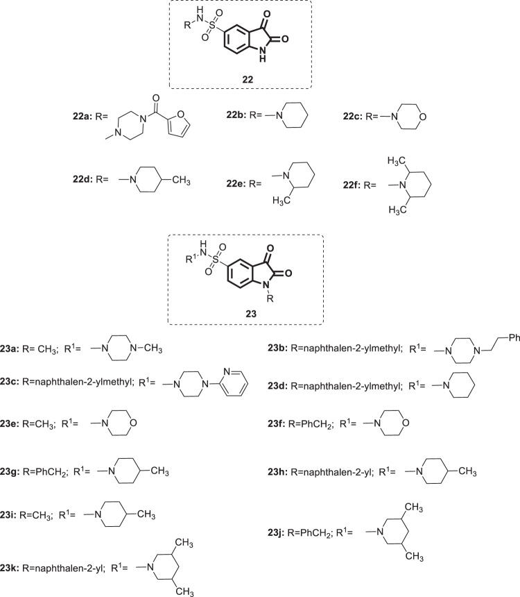 Fig. 21