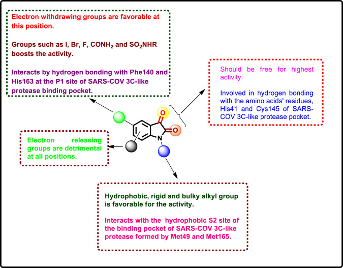 Fig. 23