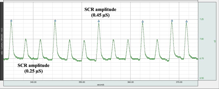 Fig 11