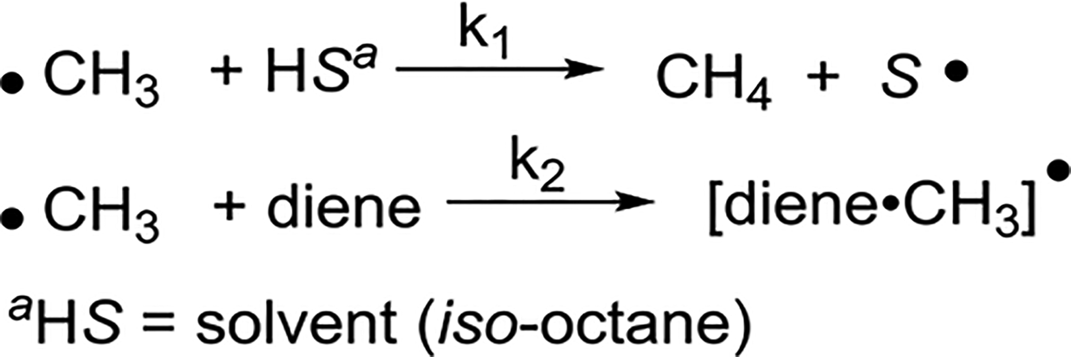 Scheme 37.