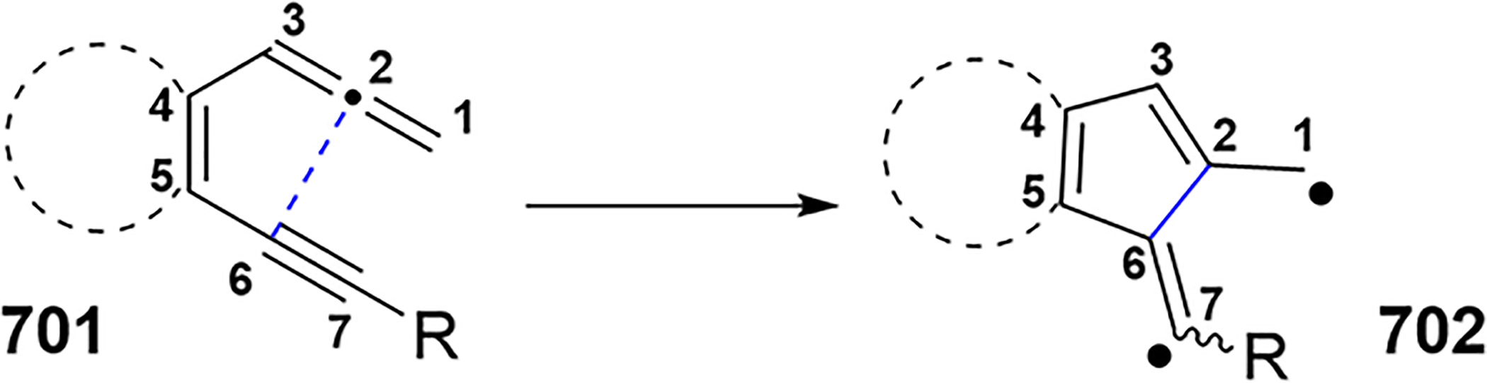 Scheme 171.