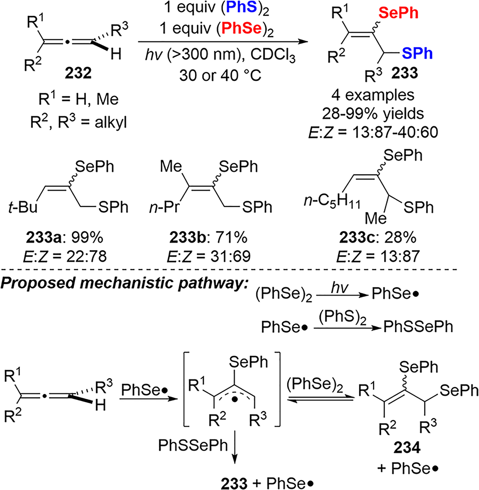 Scheme 84.