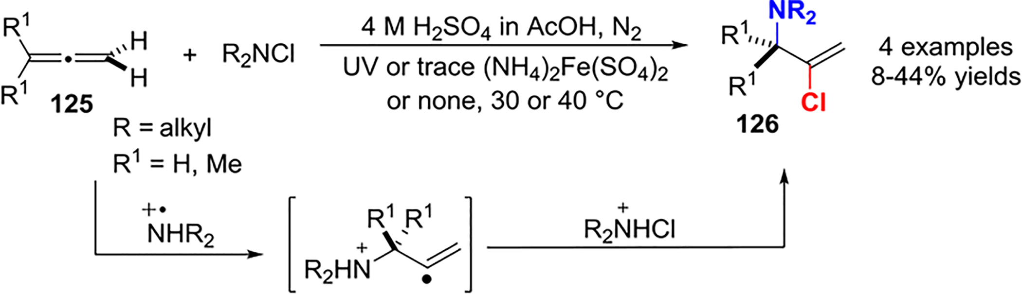 Scheme 49.