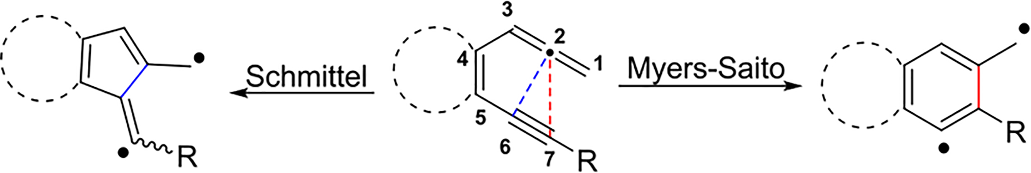 Scheme 165.