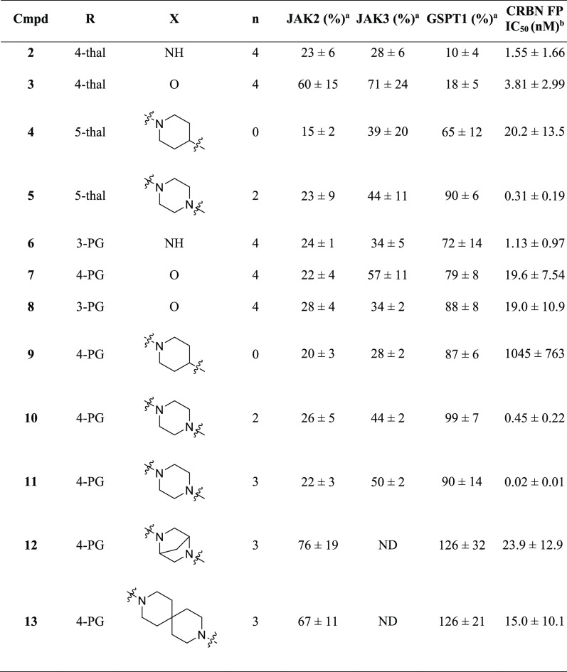 graphic file with name ml1c00650_0006.jpg