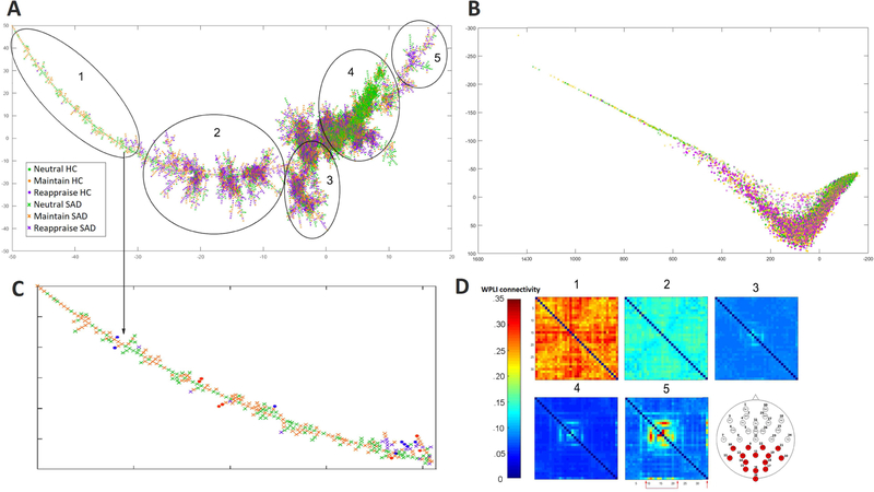 Fig. 2: