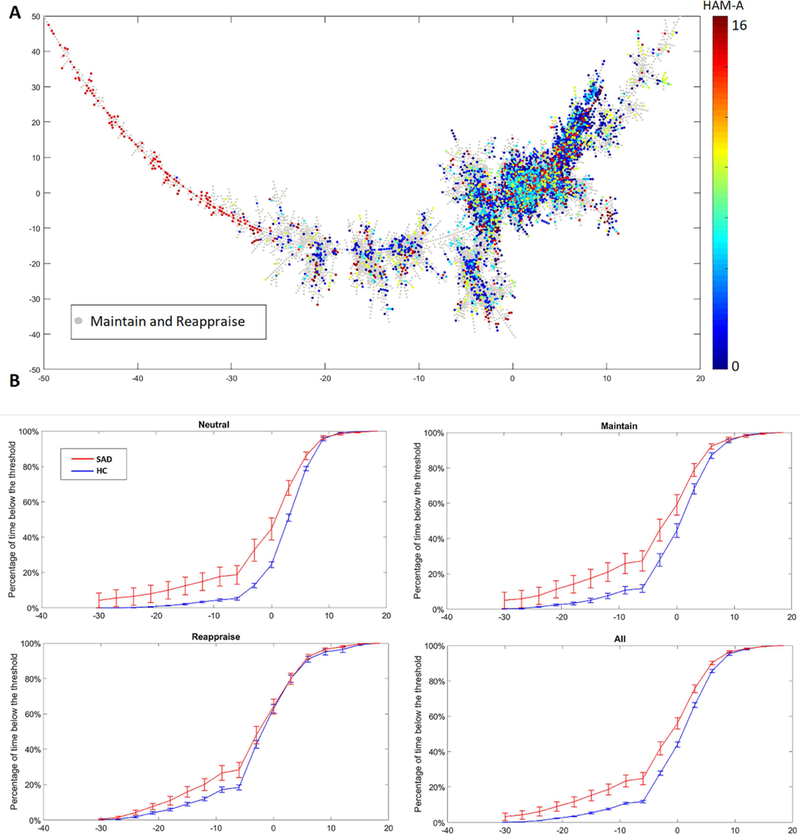 Fig. 4: