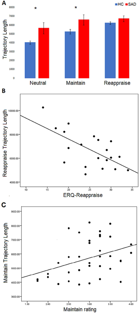 Fig. 5: