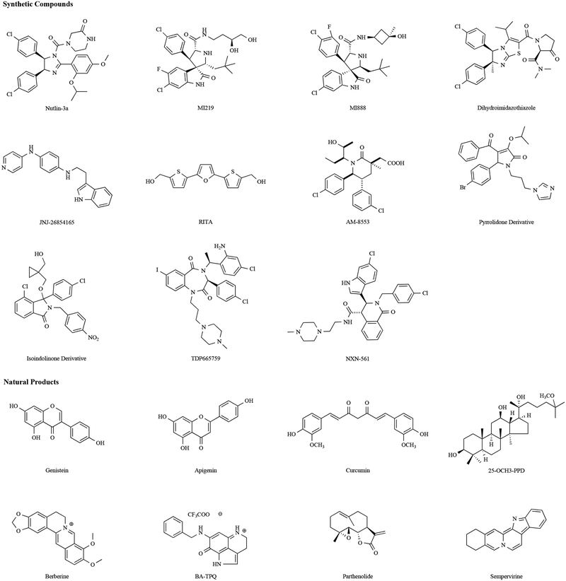 Fig. (4).