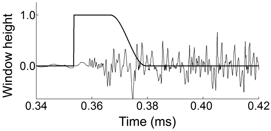 FIG. 4