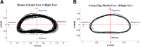 FIG. 7