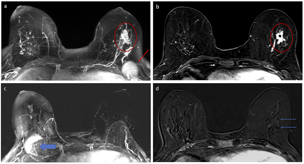 Figure 6: