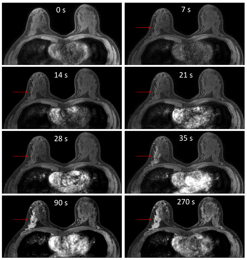 Figure 5: