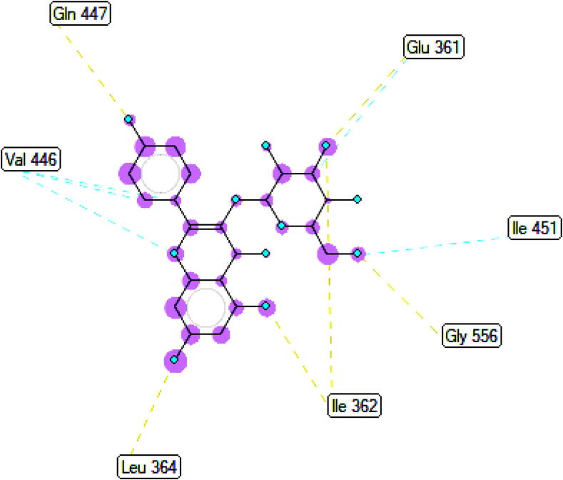 Fig. 6