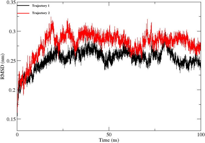 Fig. 13