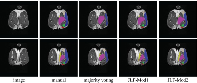 Figure 7