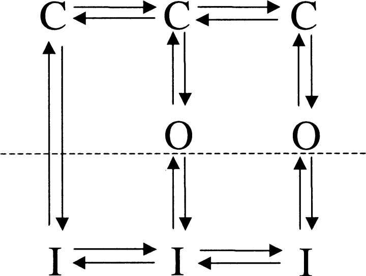 SCHEME I