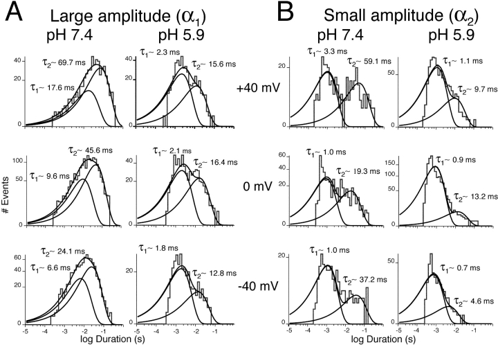 Figure 9. 