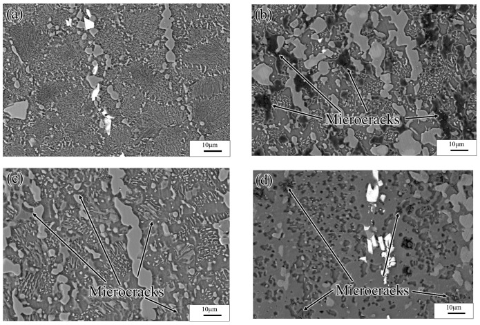 Figure 22