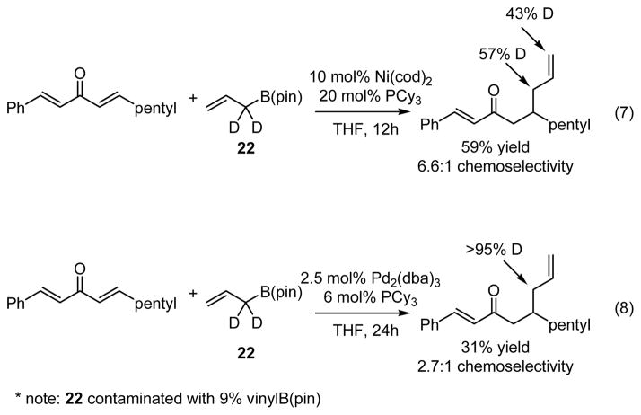 Scheme 7