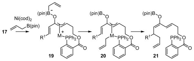 Scheme 6