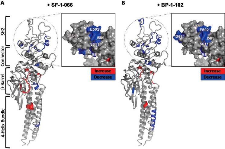 FIGURE 5.