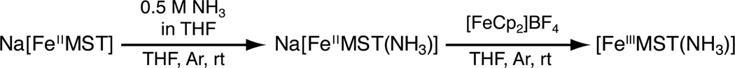 Scheme 1