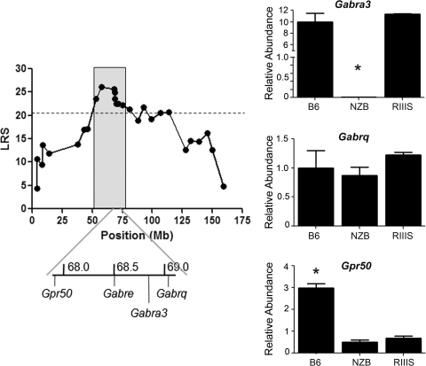 Fig. 4